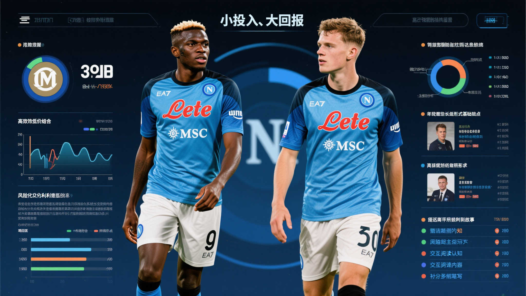 曼联前锋引援逻辑转变：重质不重量，精准出击！